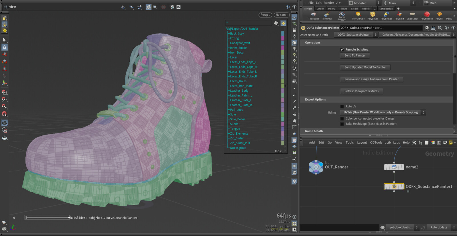 Topology Groups List